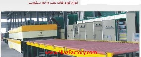 فروش خط توليد شيشه سکوريت