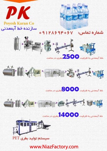 خط تولید آب معدنی