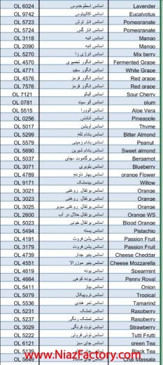 اسانس خوراکی